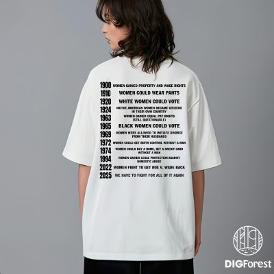 They Didn't Burn Witches They Burned Women PNG – Mystical Activist PNG, Feminist PNG, Pro Choice PNG, Women Rights PNG They Didn't Burn Witches They Burned Women PNG – Mystical Activist PNG, Feminist PNG, Pro Choice PNG, Women Rights PNG